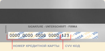 Номер/код кредитной банковской карты